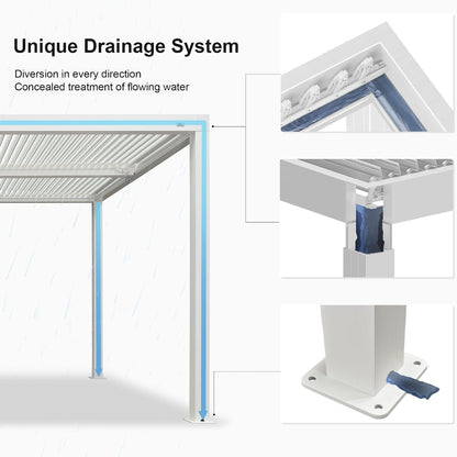 Louvered Pergola 12' X 14' White Adjustable Hardtop for Patio | Independent Shade Control, Enhanced Wind Stability, Integrated Drainage for Rainwater, 0-90° Shade Control