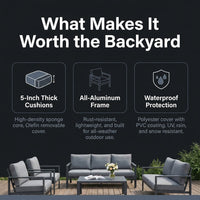 Aluminum Patio Furniture Set, 7 Piece Metal Outdoor Set, Patio Furniture Set with Waterproof Covers for Backyard Garden（Grey） — Results & Stats
